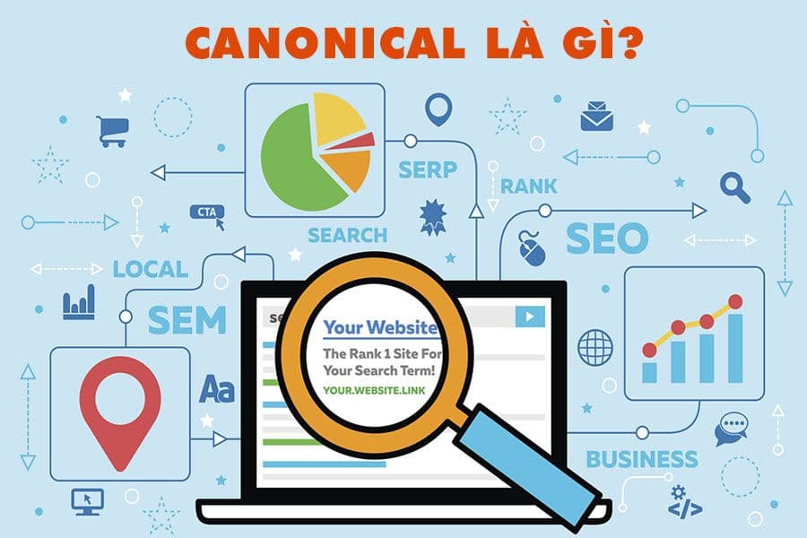Canonical link là gì?