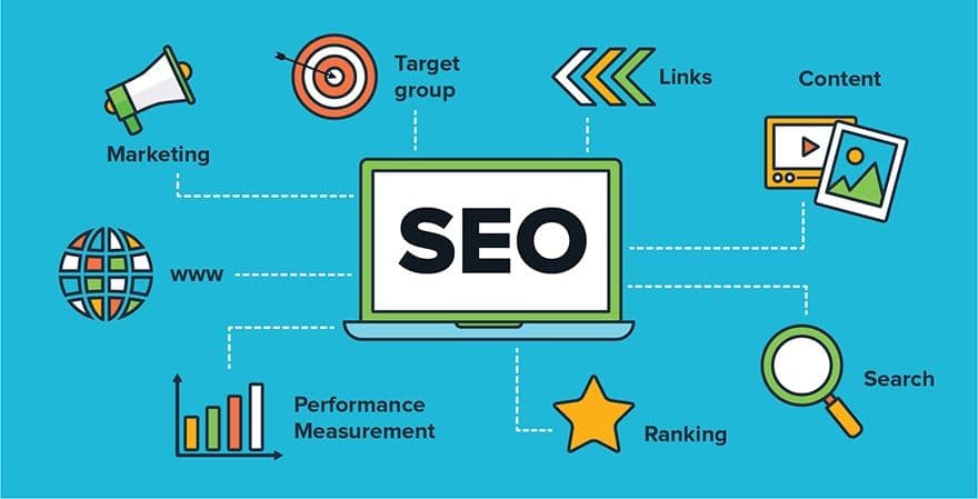 SEO web